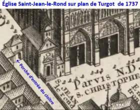 L'église Saint-Jean-le-Rond en 1737 sur le plan de Turgot.