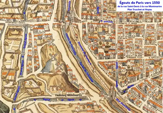 Égouts de la rue Saint-Denis à la rue Montmartre vers 1550.