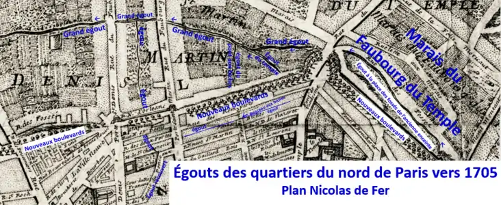 Égouts du nord de Paris en 1700.