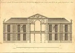 Elévation de la maison de Charles Le Brun, du côté du bassin. Architecture Française, Mariette.