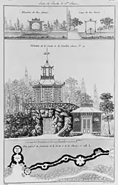 Élévation en noir et blanc du Pavillon Chinois. Celui-ci est octogonal, à deux niveaux, avec des avant-toits, le 1er étage est plus étroit que le rez-de-chaussée. Richement sculpté.