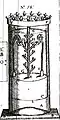 L'énigme du jet d'eau perpétuel, 1684