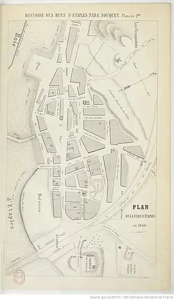 Étaples en 1860.