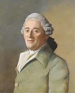 Étienne Delessert (1735-1816).