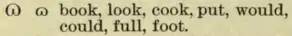 « ɷ » utilisé par Charles A. Story en 1907.