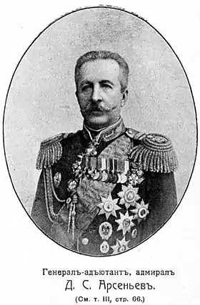 Dmitri Arseniev