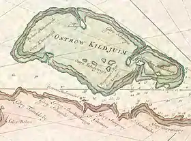 Carte de l'île (1790)