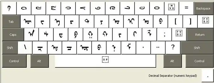 Clavier mongol bichig russe, les quatre carrés sont les caractères de commandes, ça n'est pas la seule disposition possible. Noter qu'en dehors des chiffres sur la première rangée, les caractères des autres rangées sont affichés dans leur présentation horizontale et la disposition contient les ponctuations latines et non mongoles.