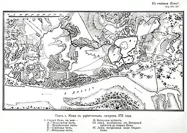 1715. Plan des fortifications de la ville de Kiev en 1715. Encyclopédie militaire (Военная энциклопедия) d'Ivan Sytine, 1913.