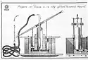 Gravure d'une pompe à incendie (1808).