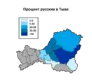 Pourcentage de Russes par bannières