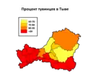 Pourcentage de Touvains par bannières