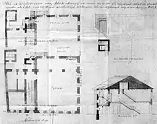 Sur plan, 1882.