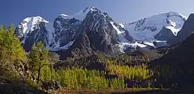République de l'Altaï