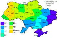 Élections de 2010 (Ianoukovytch), 35 % des voix au niveau national