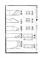 représentations de sections de bois et de leur mesures