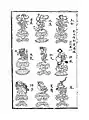 motifs de personnages de la mythologie chinoise