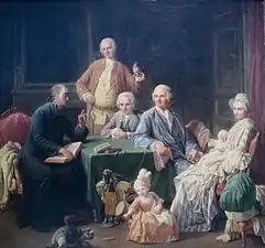 Portrait de la famille Leroy (1766), Moscou, musée Pouchkine.