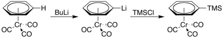 Lithiation du (benzène)chrome tricarbonyle par le chlorure de triméthylsilyle.