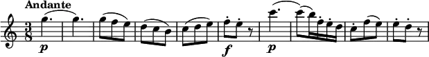 
\relative c'' {
  \version "2.18.2"
  \key c \major
  \numericTimeSignature
  \time 3/8
  \tempo "Andante"
  \tempo 4 = 50
    g'4.\p (g4.)
    g8 (f e)  d (c b) c (d e)
    f-.\f e-. r8
    c'4.\p (c8) (b16) f-. e-. d
    c8-. f (e) e-. d-. r8
  }
