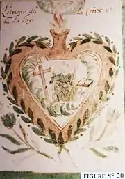 Tableau de mission utilisé par Michel Le Nobletz : la carte des cœurs (l'amour de la Croix et de la Loi)