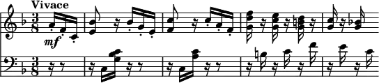 
\version "2.18.2"
<<
  \new Staff  \relative c'' {
         \clef "treble" 
         \tempo "Vivace"
         \key f \major
         \time 3/8 
      \partial 8. a16-. \mf f-. c-. 
      <e bes'>8 r16 bes'-. g-. e-.
      <f c'>8 r16 c'-. a-. f-.
      <g d' f> r <g c e> r <g b d> r16
      <g c> r <g bes!>
}
 \new Staff \relative c {      
         \clef "bass" 
         \key f \major
         \time 3/8 
         \tempo 4 = 110
        \partial 8.  r16 r8
        r16 c <g' bes c> r r8
        r16 c, <a' c> r r8
        r16 b r c r f
        r e r c
 }
>>
