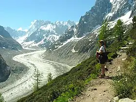 La Mer de Glace vue depuis le Montenvers avec sur la droite le glacier de la Thendia.