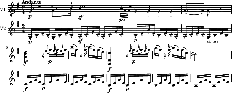 
<<
\new Staff \with { instrumentName = #"V1 "} \relative c'' {
    \version "2.18.2"
    \key g \major 
    \tempo "Andante"
    \time 2/4
    g4\p (b8.) d16-!
    d4..\sf \tuplet 3/2 {c32\p (b a} g8) g-! g-! g-!
    a8. (ais16) b8 r8
    <g c e>4\f r16  \grace fis'32 (g16)\p  \grace fis32 (g16)  \grace fis32 (g16)
    c (g) r16 g\trill c (g) g (e)
    <g,, d' d'>4\f r16  \grace fis''32 (g16)\p  \grace fis32 (g16)  \grace fis32 (g16)
     b (g) r16 g\trill b (g) g (d)
     cis2
}
\new Staff \with { instrumentName = #"V2 "} \relative c'' {
    \key g \major 
    \time 2/4
    \tempo 4 = 70
    \set Staff.midiMinimumVolume = #0.2 \set Staff.midiMaximumVolume = #0.5
     g,16-.\p b-. d-. b-. g-. b-. d-. b-.
     a-.\sf c-. fis-. c-. a-. c-. fis-. c-.
      b-.\p d-. g-. d-.  b-. d-. c-. a-.
       a-. c-. d-. c-. g_\markup{\italic \small simile} b d b
       c\f e g e c\p e g e
       c e g e c e g e
       b\f d g d b\p d g d
       b d g d b d g d
       a e' g e a, e' g e
}
>>
