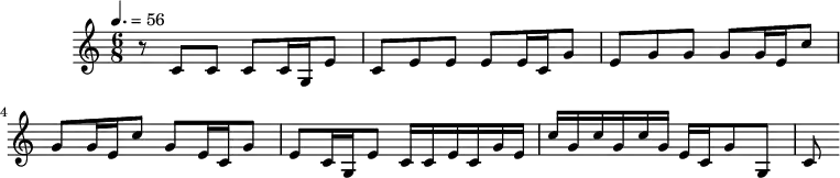 
\header {
  tagline = ##f
}
\score {
  \new Staff \with {
  }
<<
  \relative c' {
    \key c \major
    \time 6/8
    \override TupletBracket #'bracket-visibility = ##f 
    %\autoBeamOff
    \tempo 4. = 56
    \set Staff.midiInstrument = #"trumpet"
     %%%%%%%%%%%%%%%%%%%%%%%%%% BWV 31a
     r8 c8 c c c16 g e'8 
     c8 e e e e16 c g'8 
     e g g g g16 e c'8 
     g g16 e c'8 g e16 c g'8 
     e c16 g e'8 c16 c e c g' e 
     c' g c g c g e c g'8 g, c
  }
>>
  \layout {
    \context {
      \remove "Metronome_mark_engraver" 
    }
  }
  \midi {}
}
