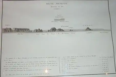 Coupe des Tas de Pois par Charles-François Beautemps-Beaupré (1822).