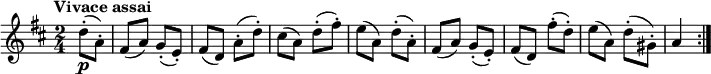 
\version "2.18.2"
\relative c'' {
  \key d \major
  \time 2/4
  \tempo "Vivace assai"
  \tempo 4 = 160
  \partial 4 d8-. \p (a-.) 
 fis (a ) g-. (e-.)
 fis (d) a'-. (d-.)
 cis (a ) d-. (fis-.)
 e (a,) d-. (a-.)
 fis (a) g-. (e-.)
 fis (d) fis'-. (d-.)
 e (a,) d-. (gis,-.)
 a4 \bar ":|."
}
