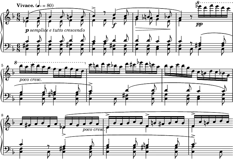 
%source : http://imslp.org/wiki/Special:ReverseLookup/779
\new PianoStaff <<
  \new Staff = "right"
  <<
    \relative c'' {
      \key f \major
      \time 6/8
      \partial 4.
      \tempo "Vivace." 4.=80
      a4( a8
      bes4 bes8 b4 b8
      c4)-> r8 d4( c8
      bes4 b8 c4 bes8
      a4) b8\rest \ottava #1 \stemNeutral es''16\pp d f es d c
      bes_\markup { \italic "poco cresc."} a c bes a g f e g f e d \ottava #0
      c b d c bes a d cis es d c a
      bes a c bes g d c b d c bes g
      a gis a bes f a es( a gis a_\markup { \italic "poco cresc."} bes a
      e-> bes' a bes c bes f-> b ais b c b
      f-> c'b c d c
      )
    }
    \\
    \relative c' {
      \key f \major
      \time 6/8
      \partial 4.
      \tempo "Vivace." 4.=80
      es4_\markup {\dynamic p \italic "semplice e tutto crescendo"} es8
      e4 e8 f4 f8
      f4 f8 a4\f a8
      g4\> aes8 g4 e8\!
      f4 s8 s4.
      s2.*3
      s4. es4-> s8
      e4 s8 f4 s8
      f4 s8
    }
  >>
  \new Staff = "left"
  {
    \clef bass
    <<
      \relative c' {
        \key f \major
        \time 6/8
        \partial 4.
        \tempo "Vivace." 4.=80
        c4 c8
        c4 c8 d4 d8
        c4 c8 d4 d8
        d4 d8 c4 c8
        c4 r8 <fis, a>4-.( <fis a>8-.
        bes4-. bes8-. b4-. b8-.
        c4->) s8 d4( d8
        d4 d8 c4 c8)
        c4 r8 a4(-. a8-.
        bes4-. bes8-. b4-. b8-.
        c4.)->
      }
      \\
      \relative c {
        \key f \major
        \time 6/8
        \partial 4.
        \tempo "Vivace." 4.=80
        <c fis>4 <c fis>8
        <c g'>4 <c g'>8 <c gis'>4 <c gis'>8
        <c a'>4 <c a'>8 <c fis>4 <c fis>8
        <c g'>4 <c f>8 <c e>4 <c g'>8
        <c f>4 c8 c4 c8
        <c g'>4 <c g'>8 <c gis'>4 <c gis'>8
        <c a'>4 c8 <c fis>4 <c a'>8
        <c g'>4 <c f>8 <c e>4 <c g'>8
        <c f>4 c8 <c fis>4 <c fis>8
        <c g'>4 <c g'>8 <c gis'>4 <c gis'>8
        <c a'>4 c8
      }
    >>
  }
>>
