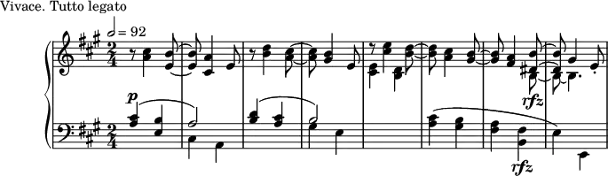 
\version "2.18.2"
\header {
  tagline = ##f
}
upper = \relative c'' {
  \clef treble 
  \key a \major
  \time 2/4
  \tempo 2 = 92
  %\autoBeamOff
   %%Montgeroult — Étude 60-Vivace (pdf p. 191)
   r8 < cis a >4 < b e, >8~ q < a cis, >4 e8
   r8 < d' b >4 < cis a >8~ q < b gis >4 e,8
   d'8\rest < e cis >4 < d b >8~ q < cis a >4 < b gis >8~ q < a fis >4  
   << { < b dis, >8~ < b dis, >) gis4 e8_. } \\ { b8~(\rfz  b8~ b4. } >>
}
lower = \relative c {
  \clef bass
  \key a \major
  \time 2/4
   << { < cis' a >4^\p( < b e, > a2) } \\ { s2 cis,4 a } >>
   << { < d' b >4( < cis a > b2) } \\ { s2 gis4 e } >>
   \stemDown \change Staff = "upper" < e' cis >4 < d b > \change Staff = "lower" < cis a >4( < b gis > < a fis > < fis b, >\rfz e) e,
}
  \header {
    piece = "Vivace. Tutto legato"
  }
\score {
  \new PianoStaff <<
    \new Staff = "upper" \upper
    \new Staff = "lower" \lower
  >>
  \layout {
    \context {
      \Score
    }
  }
  \midi { }
}
