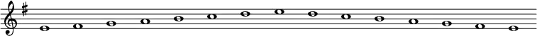 
\new Staff {
  \relative c' {
    \key e \minor
    \override Staff.TimeSignature #'stencil = ##f
    \override Staff.BarLine #'stencil = ##f
     e1 fis g a b c d e d c b a g fis e
  }
}
\midi {
  \context {
    \Score
    tempoWholesPerMinute = #(ly:make-moment 120 1)
  }
}
