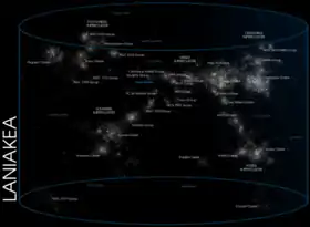 Image illustrative de l’article Laniakea