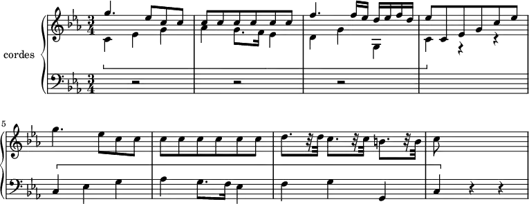 
\version "2.14.2"
\header {
  tagline = ##f
}
upper = \relative c'' {
  \clef treble 
  \key ees \major
  \time 3/4
  \tempo 2 = 72
  %\autoBeamOff
   % Sinfonia G 519, Allegro vivo assai - Ms. 1 à 8
    << { g'4. ees8 c8 c | c c c c c c } \\ { \[ c,4 ees g | aes g8. f16 ees4 } >>
    << { f'4. f16 ees d ees f d | ees8 c, ees g c ees } \\ { d,4 g g, | c4 \] r4 r4 } >>
    g''4. ees8 c c | c c c c c c d8.[ r32 d32] c8.[ r32 c32] b8.[ r32 b32] | c8
}
lower = \relative c {
  \clef bass
  \key ees \major
  \time 3/4
    s4 r2 s4 r2 s4 r2 s4 s4 s4
    \[ c4 ees g | aes g8. f16 ees4 | f4 g g, | c4 \] r4 r4
}
\score {
  \new PianoStaff <<
    \set PianoStaff.instrumentName = #"cordes"
    \new Staff = "upper" \upper
    \new Staff = "lower" \lower
  >>
  \layout {
    \context {
      \Score
      \remove "Metronome_mark_engraver"
    }
  }
  \midi { }
}
