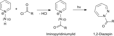 Synthèse de la 1,2-diazépine à partir de l'ylure de 1-N-iminopyridinium.