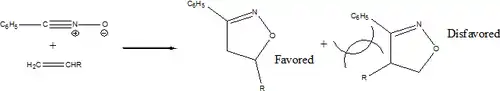 Cycloaddition 1,3-c entre le benzonitrile-N-oxyde est un éthylène monosubstituté