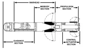 Image illustrative de l’article FGM-148 Javelin