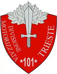 Image illustrative de l’article 101e division motorisée Trieste