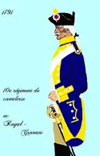 10e régiment de cavalerie de 1791 à 1803