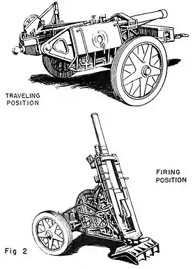 Image illustrative de l'article 10 cm Nebelwerfer 40