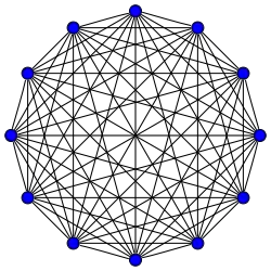 K
            12
    {\displaystyle K_{12}}
 : 66 arêtes