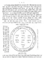 Page de Haggadah en judeo-marathi imprimée à Mumbai (Inde) en 1890