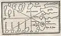 Îles Canaries et Cap-Vert, détail de la carte Isolario (1534) de Benedetto Bordon