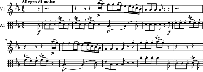 
<<
\new Staff \with { instrumentName = #"V1 "}  \relative c'' {
    \version "2.18.2"
    \key ees \major 
    \tempo "Allegro di molto"
    \tempo 4 = 135
    \time 6/8
    s2 s8 r8 r2. r4 r8 r4 bes'16\p (aes)
    g8 g g16 (f) ees8 ees16 (d c bes)
    aes8 aes aes aes r r r2.
    r4 r8 r4 aes'16\p (g)
    f8 f f16 (ees) d8 (d16 c bes aes)
    g8 g g g r g'-.
    g-. g-. g-. aes\trill (g) r
    r4 r8 r4
}
\new Staff \with { instrumentName = #"A1 "} \relative c'' {
    \key ees \major 
    \clef "alto"
    \time 6/8
     s2 s8 ees,8-.\f 
     ees8-. ees8-.ees8-. f\trill (ees) ees-! 
      f\trill (ees) ees-! f\trill (ees) r
      bes4.\p (bes4) (ees8)
      d d d d r f-.\f
     f-. f-. f-. g\trill (f) f-!
     g\trill (f) f-! g\trill (f)  r
     aes,4.\p (aes4) (d8)
     ees bes bes bes r r
     bes'-. bes-. bes-. bes4 c,8-.
     c-. c-. c-. d\trill (c)
}
>>
