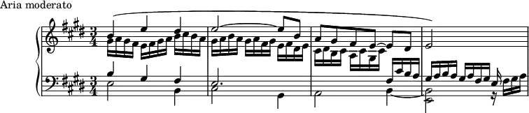 
\version "2.18.2"
\header {
  tagline = ##f
}
upper = \relative c'' {
  \clef treble 
  \key e \major
  \time 3/4
  \tempo 4 = 116
  %\autoBeamOff
   %%Cramer — Étude 41
   << { b4( e dis e2~ e8 b a gis fis e~ e[ dis] e2) s4 } \\ { gis16 a gis fis e fis gis a b cis b a gis a b a gis a fis gis e fis dis e cis dis b cis a cis gis cis } >>
}
lower = \relative c {
  \clef bass
  \key e \major
  \time 3/4
   << { b'4 gis fis e2. s2 fis16 cis' b a gis a b a gis a fis gis e } \\ { e2 b4 cis2 gis4 a2 b4~ b2 } { s2.*3 e,2 r16 } >>
   fis'16 gis a
}
  \header {
    piece = "Aria moderato"
  }
\score {
  \new PianoStaff <<
    \new Staff = "upper" \upper
    \new Staff = "lower" \lower
  >>
  \layout {
    \context {
      \Score
      \remove "Metronome_mark_engraver"
    }
  }
  \midi { }
}
