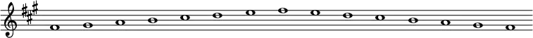 
\new Staff {
  \relative c' {
    \key fis \minor
    \override Staff.TimeSignature #'stencil = ##f
    \override Staff.BarLine #'stencil = ##f
     fis1 gis a b cis d e fis e d cis b a gis fis
  }
}
\midi {
  \context {
    \Score
    tempoWholesPerMinute = #(ly:make-moment 120 1)
  }
}
