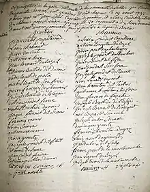 Liste de volontaires nationaux de la ville de Sablières - 07 - en 1792.