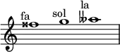 
    \relative c'' {
      \time 3/1
      \override Staff.TimeSignature #'stencil = ##f
      fisis1^\markup { \center-align "fa 𝄪" }
      g^\markup { \center-align "sol" }
      aeses^\markup { \center-align "la 𝄫" }
    }
  